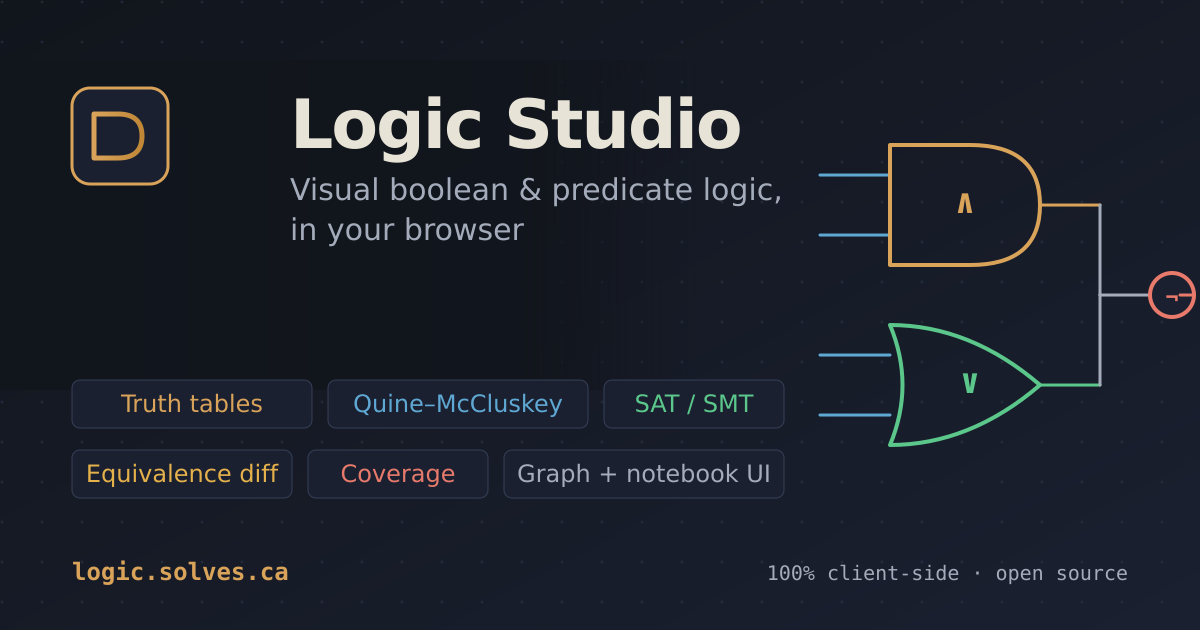 Logic Studio — visual boolean & predicate logic editor